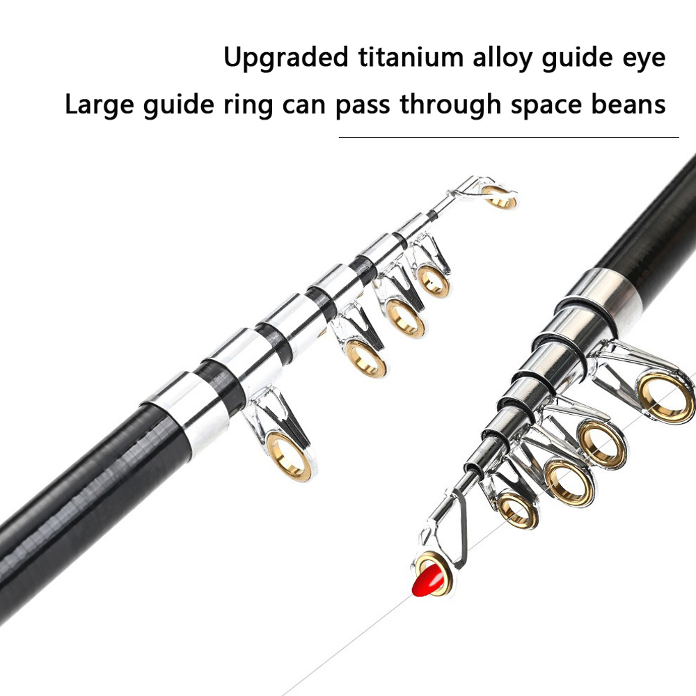 1Set Durable Telescopic Mini F - đánh giá và giá Freshwater Line