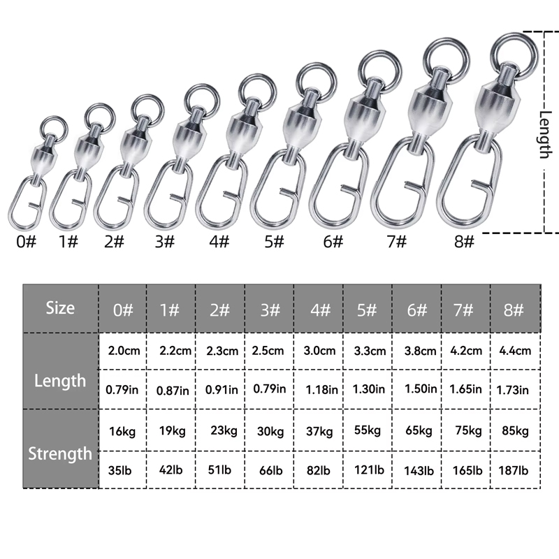 YOTO Fishing Swivels Snap Ball - đánh giá và giá Freshwater Line