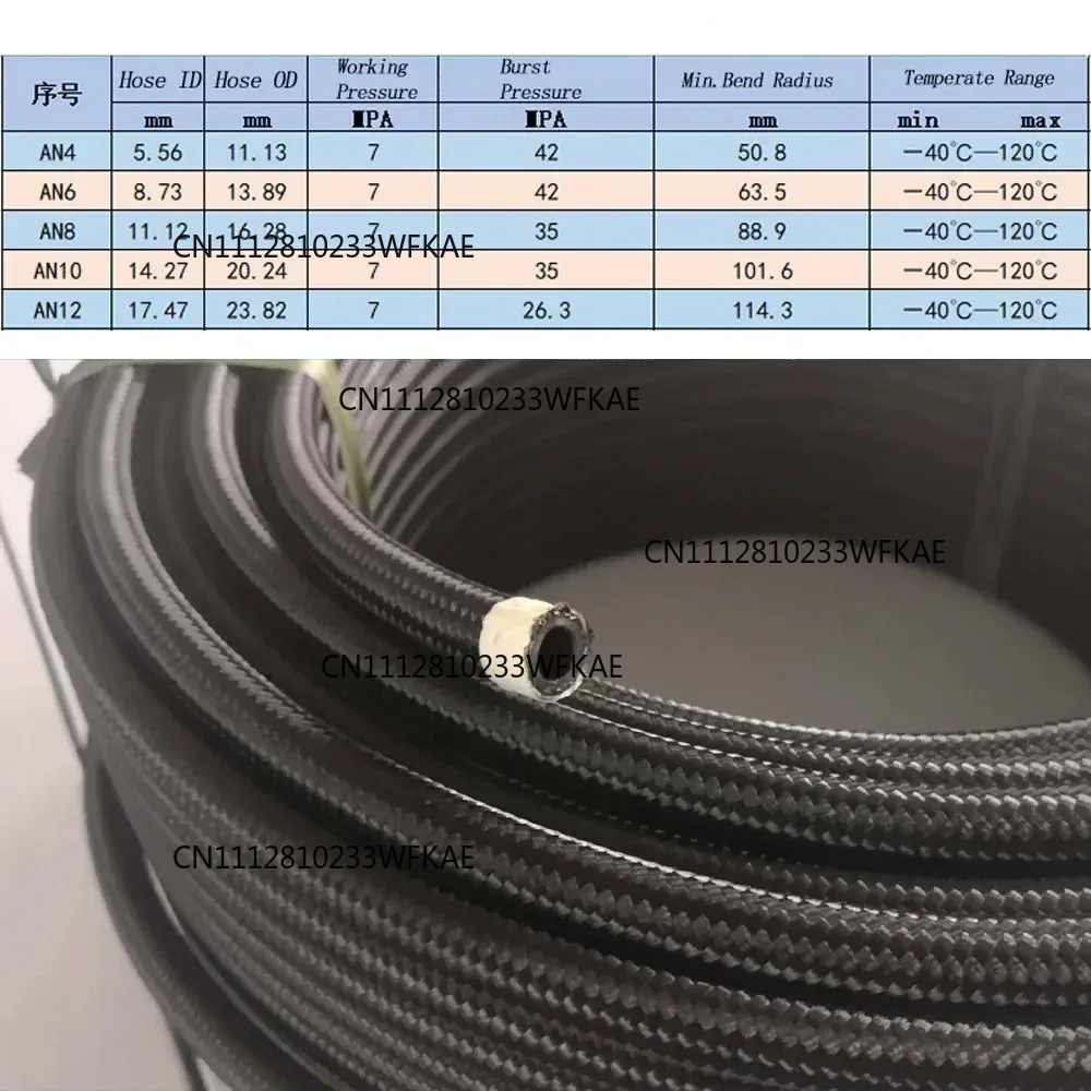1M 3M 5M Fuel Hose Oil Gas Lin - đánh giá và giá Braided Line